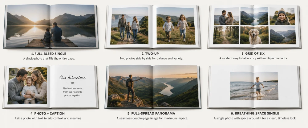 Six photo book layout styles: full-bleed single, two-up, grid of six, photo and caption, panorama