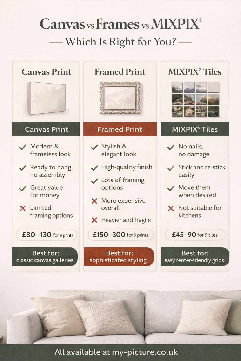 A collection of canvas prints in various sizes ready for hanging