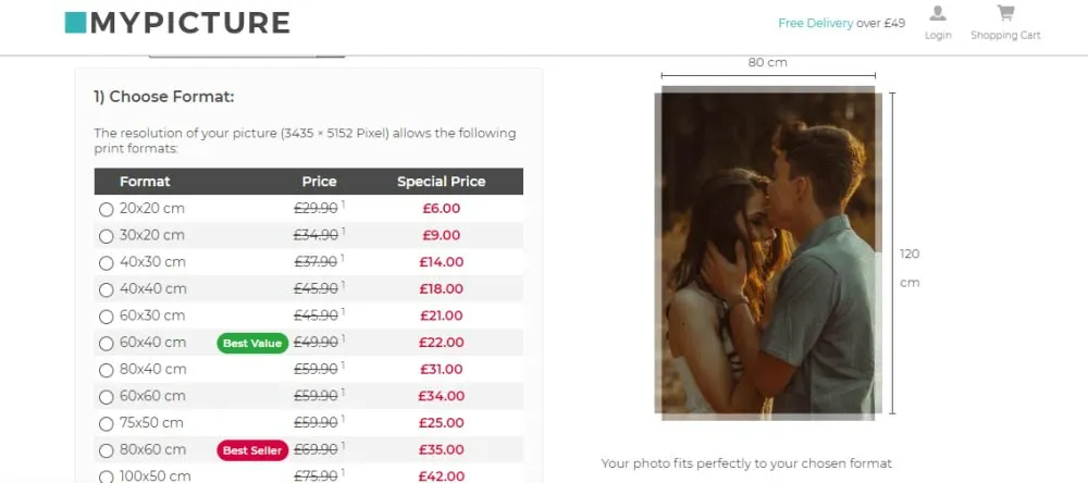 Romantic Canvas Wall Art – How to Do It Right. Canvas print order process on My-Picture.co.uk.