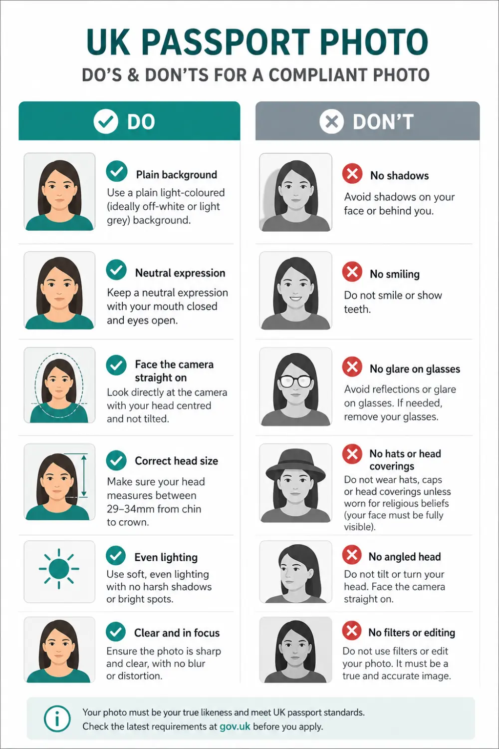 UK passport photo do's and don'ts infographic covering background, expression, glasses and head size